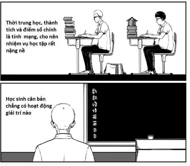 Lịch Sử Bệnh Thần Kinh Của Tôi Chapter 4 - 1