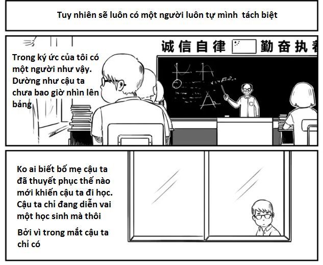 Lịch Sử Bệnh Thần Kinh Của Tôi Chapter 4 - 2