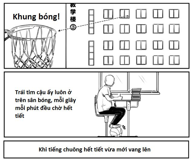 Lịch Sử Bệnh Thần Kinh Của Tôi Chapter 4 - 3