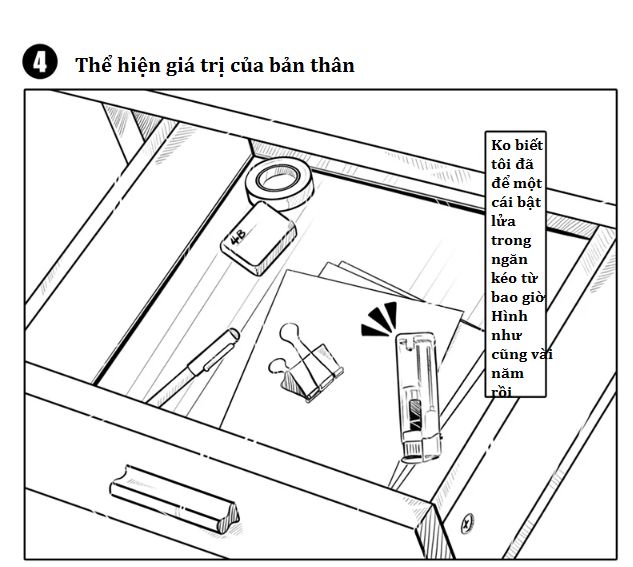 Lịch Sử Bệnh Thần Kinh Của Tôi Chapter 6 - 2