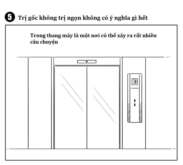 Lịch Sử Bệnh Thần Kinh Của Tôi Chapter 7 - 1