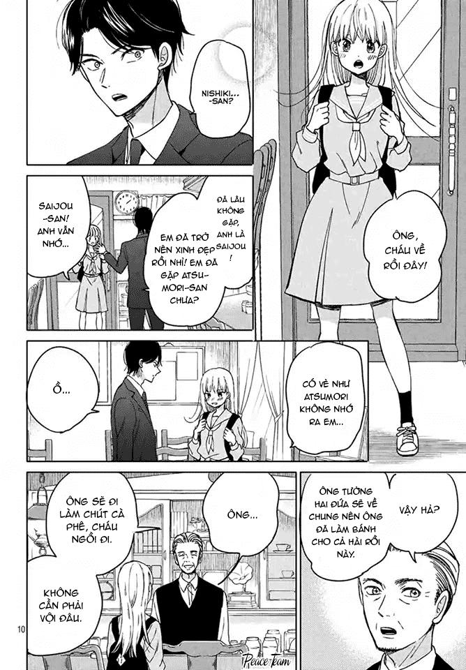 Atsumori-Kun No Oyomesan (←Mitei) Chapter 2 - 11