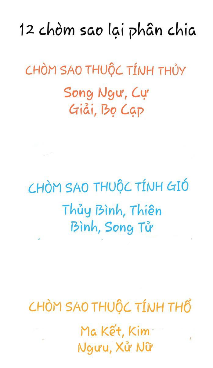 Thú Sủng Của Tôi Bị Mất Trí Rồi Chapter 14 - 7