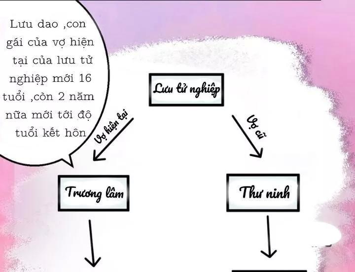 Tổng Tài Đã Cưới Em Chapter 11 - 4