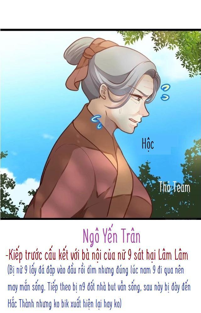 Trọng Sinh Thành Tiểu Nha Đầu Chapter 22 - 11