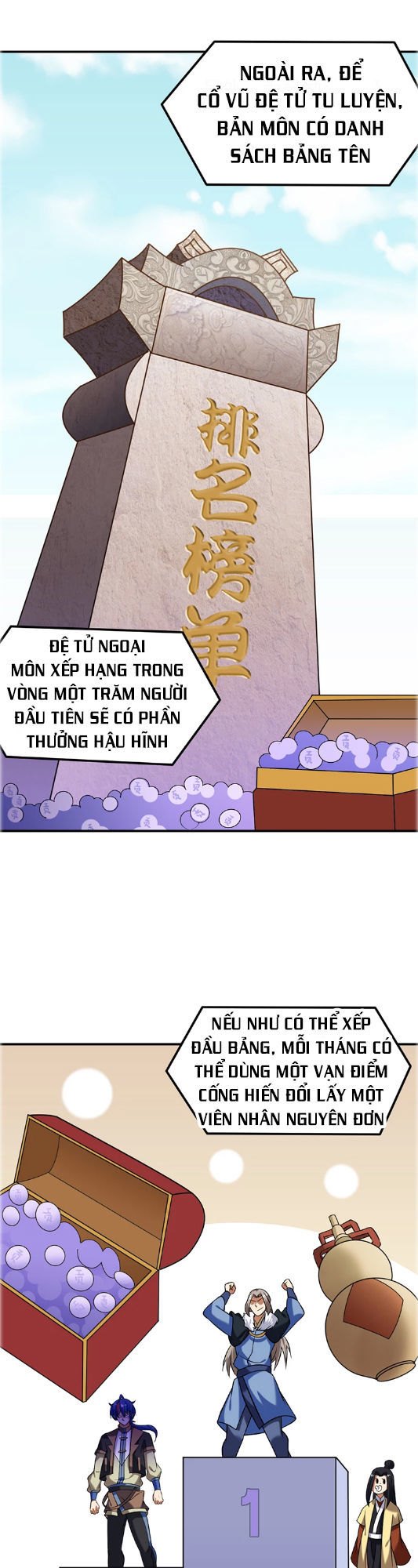 Võ Đạo Độc Tôn Chapter 38 - 15