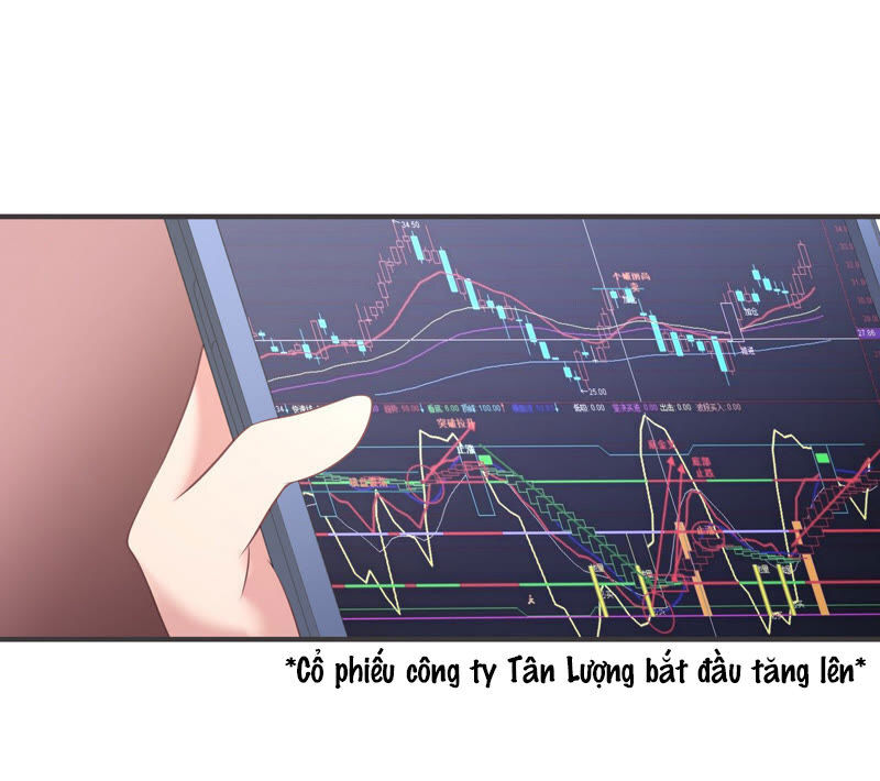 Chiến Lược Lãng Mạn Của Thịnh Thiếu Chapter 51 - 20