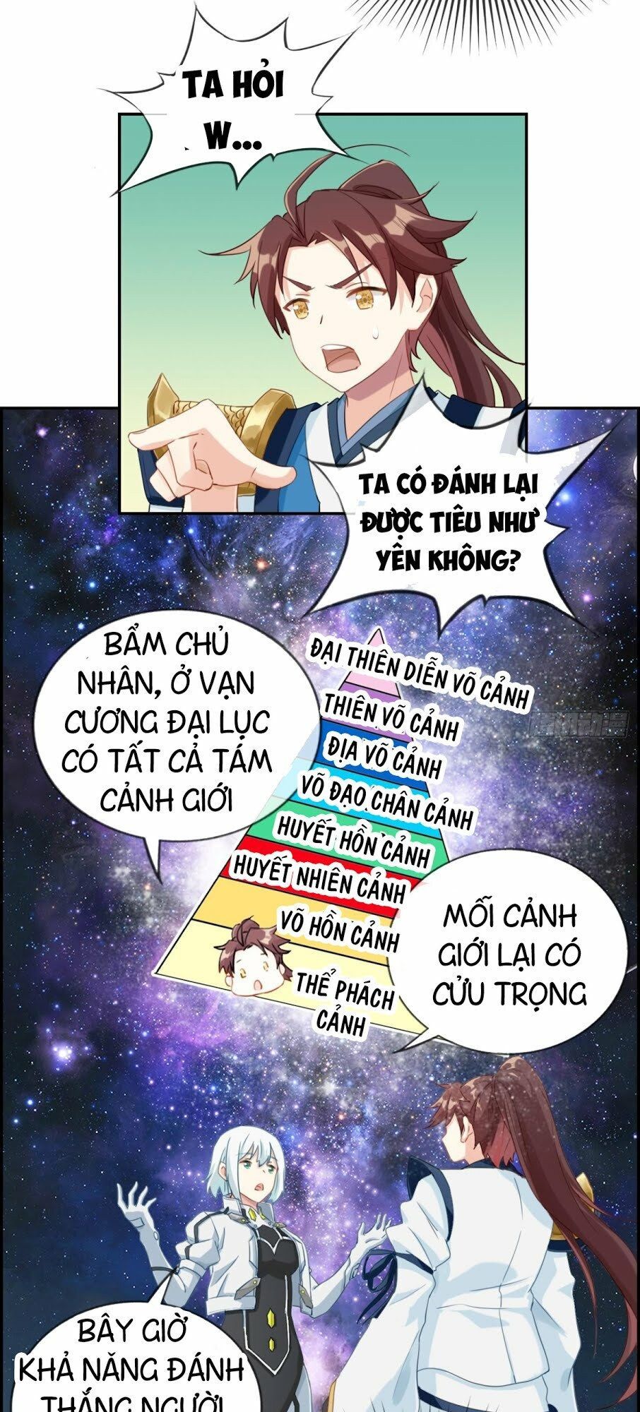 Tối Cường Hoàn Khố Hệ Thống Chapter 2 - 14