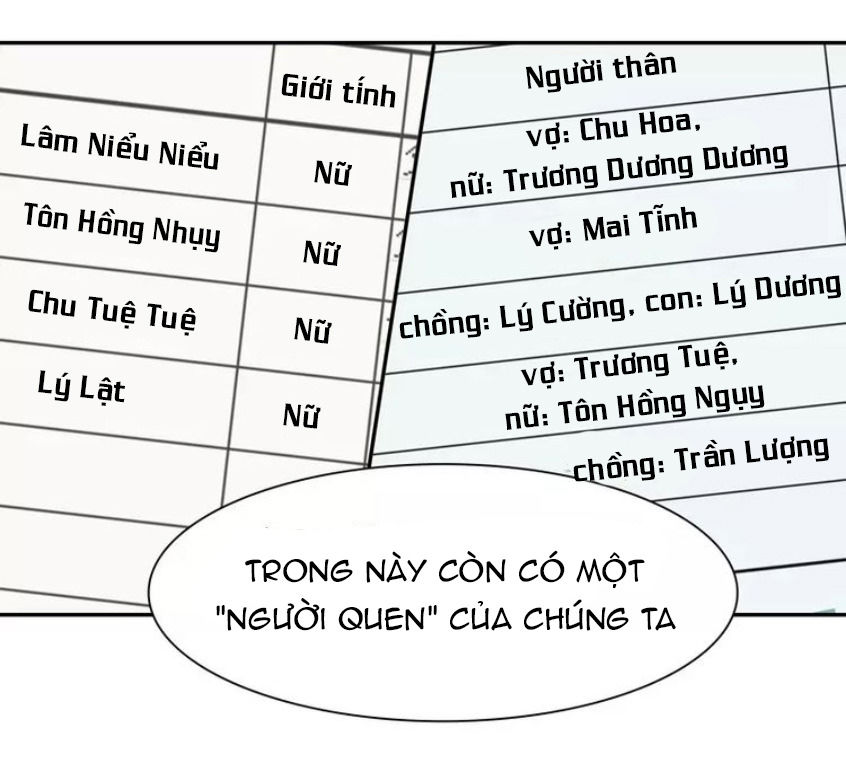 Lưu Manh Thần Thám Chapter 19 - 33