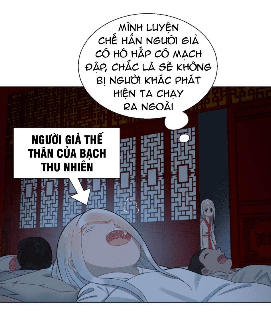 Ta Luyện Khí Ba Ngàn Năm Chapter 15 - 36