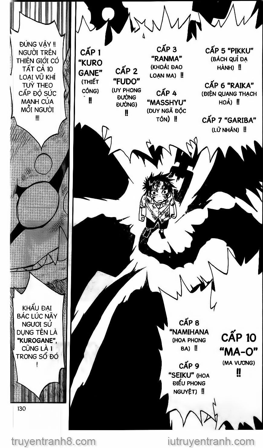 Law Of Ueki Chapter 45 - 6