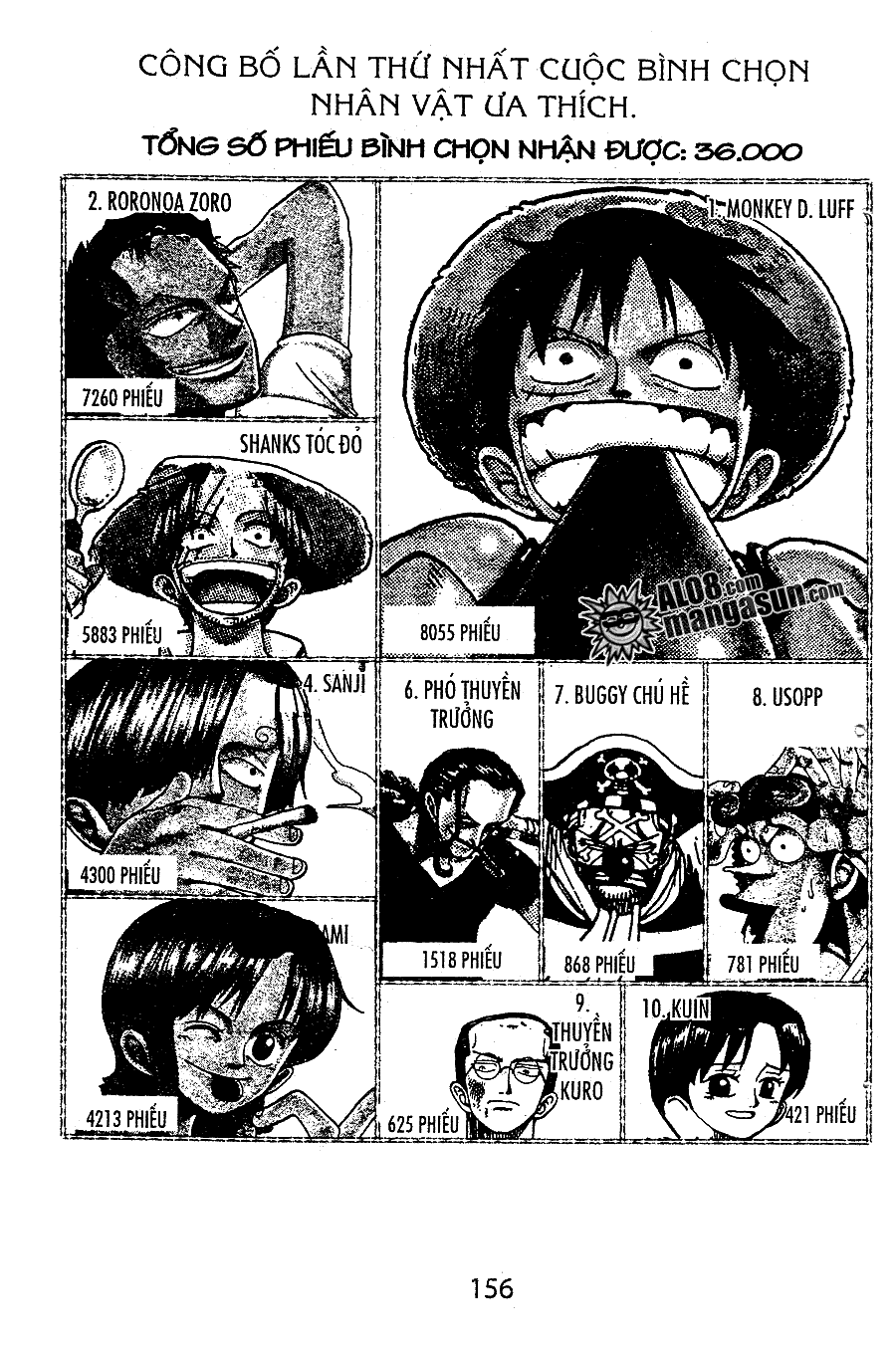 One Piece Chapter 60 - 20