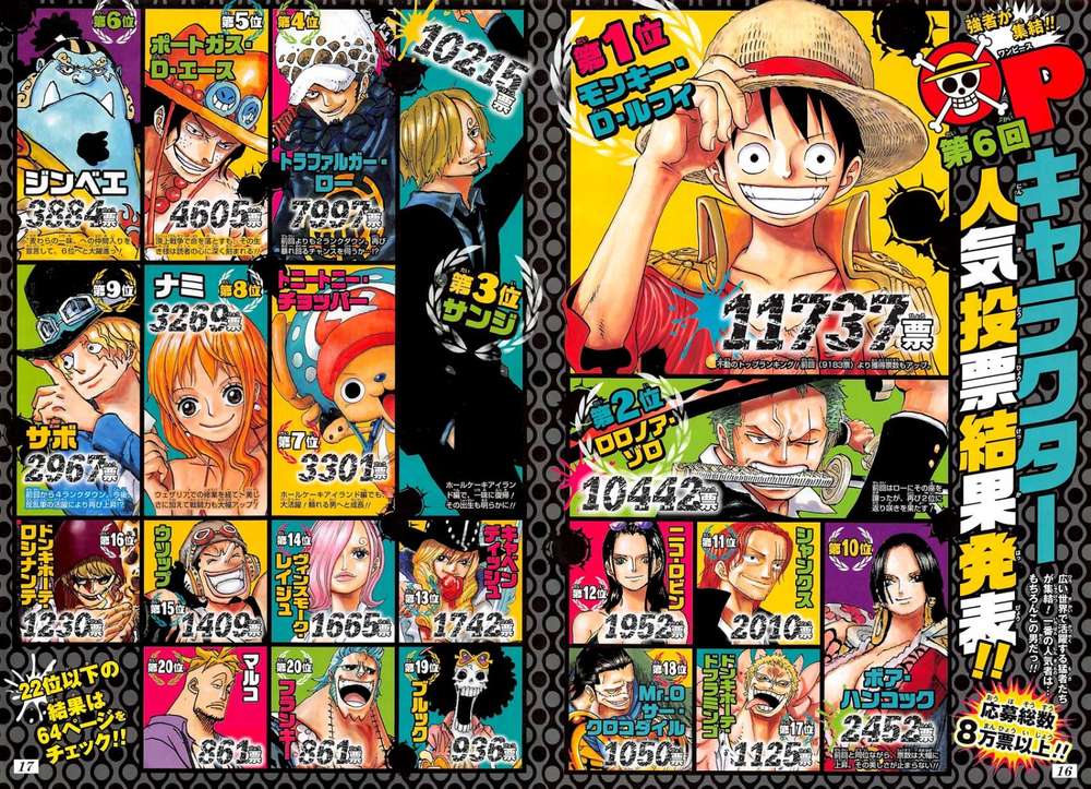 One Piece Chapter 874 - 18