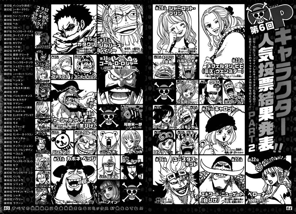 One Piece Chapter 874 - 19