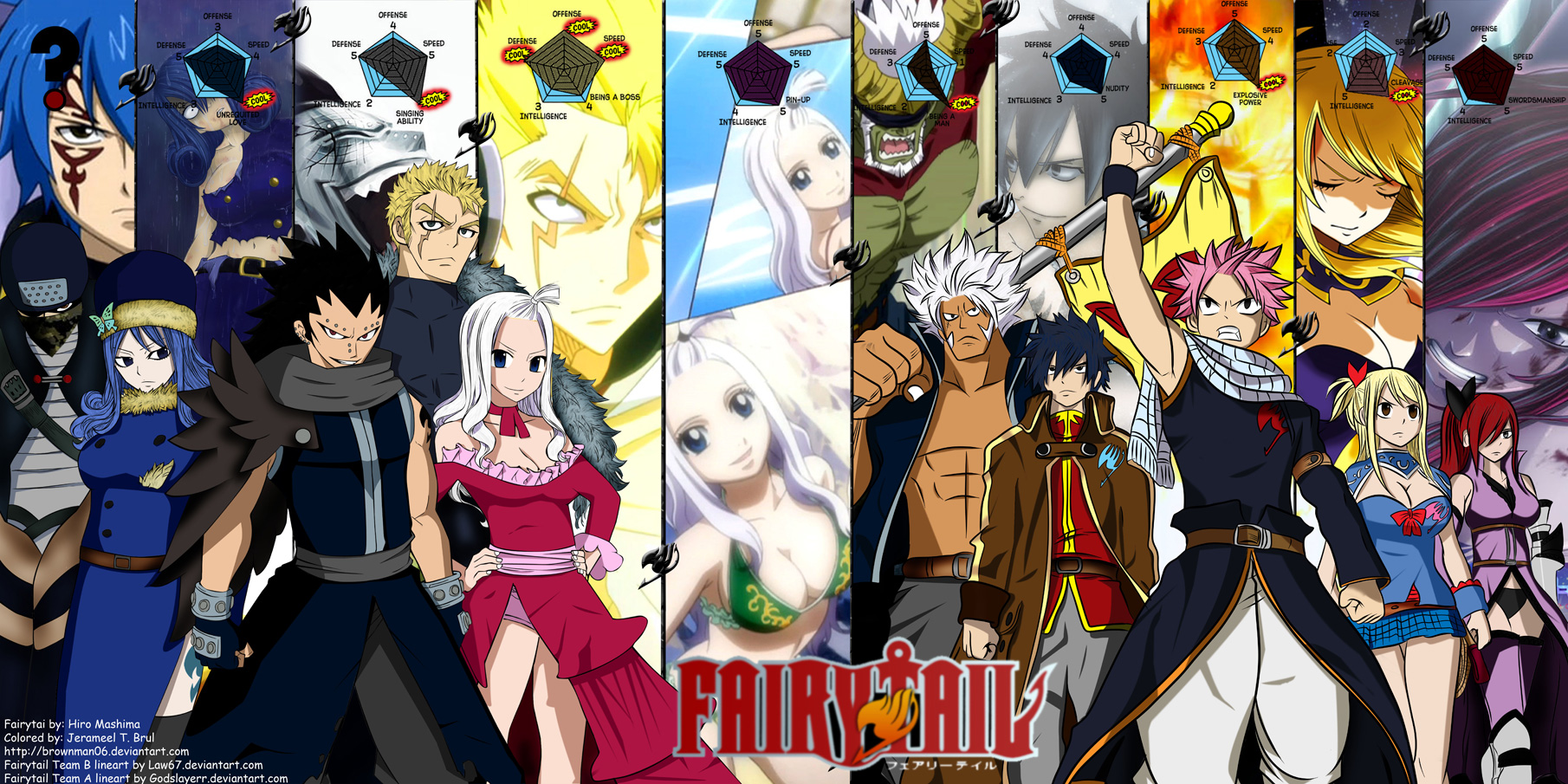 Fairy Tail Chapter 282 - 6