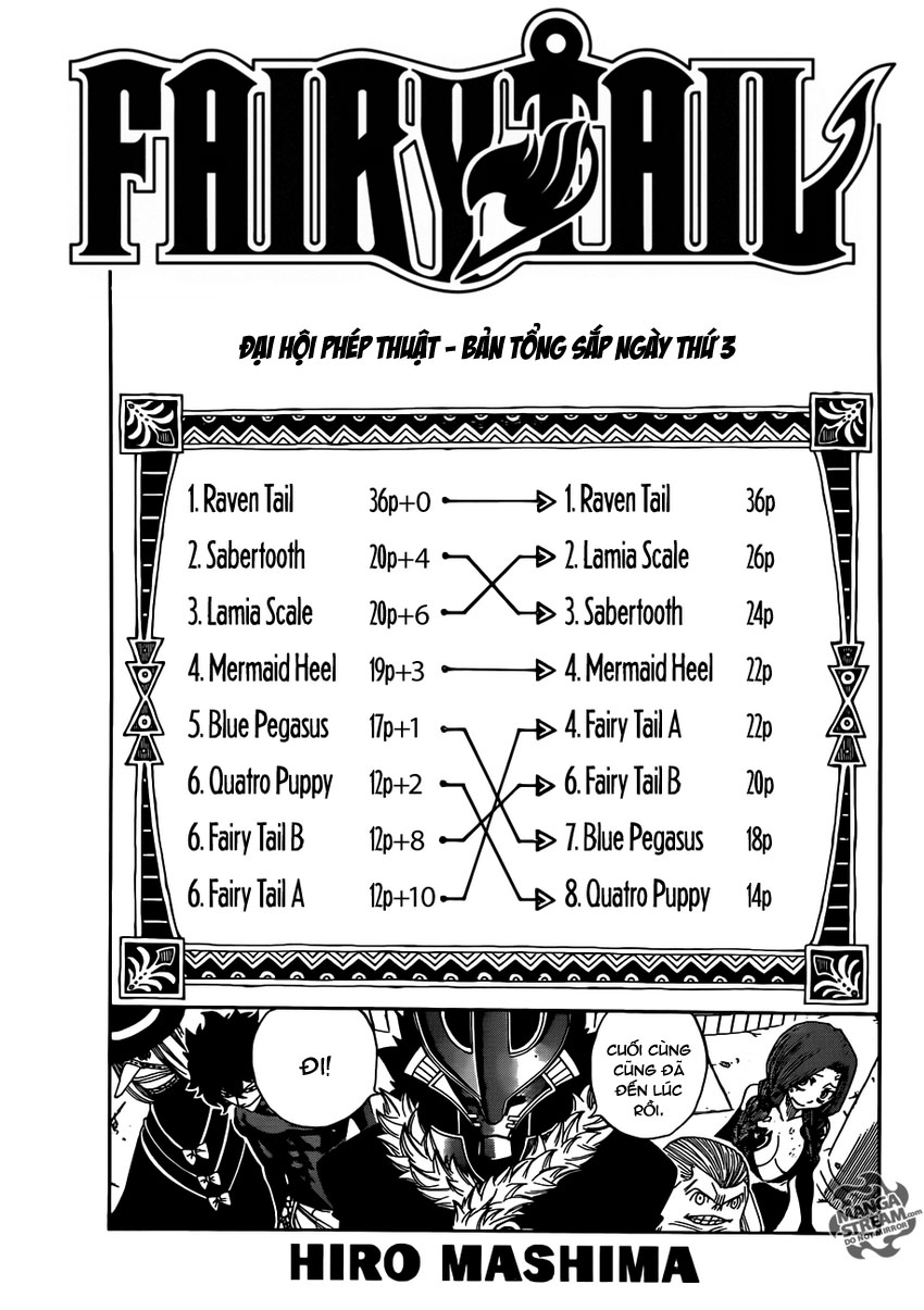 Fairy Tail Chapter 286 - 2