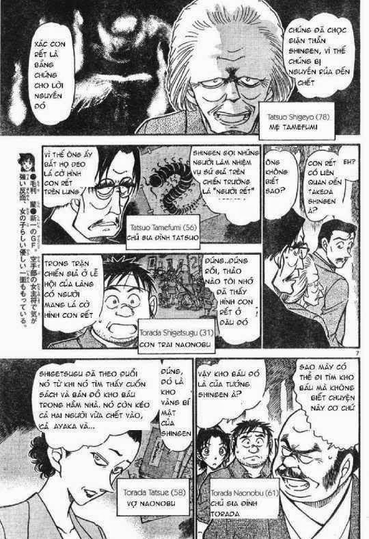 Thám Tử Conan Chapter 617 - 7