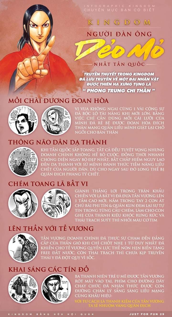 Vương Giả Thiên Hạ Chapter 638 - 19