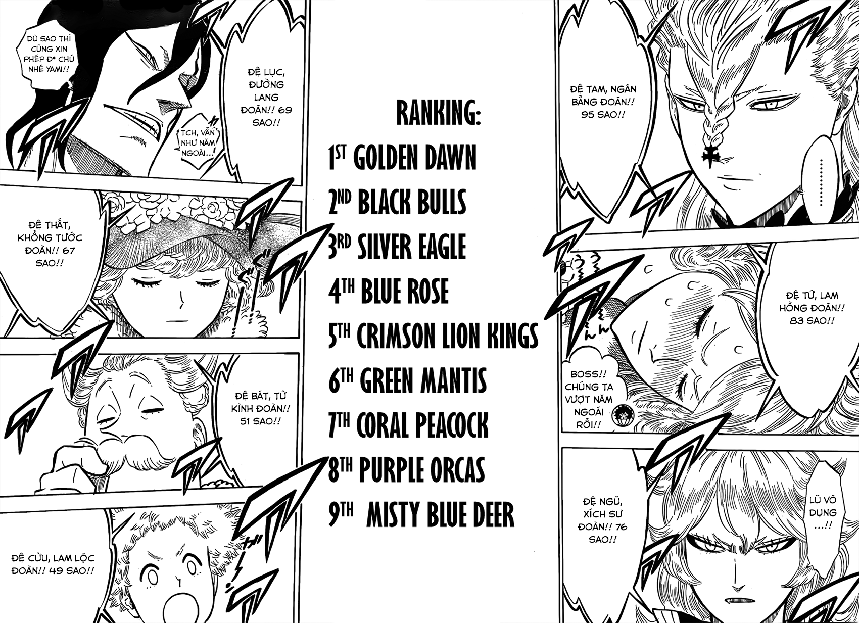 Black Clover - Thế Giới Phép Thuật Chapter 106 - 13