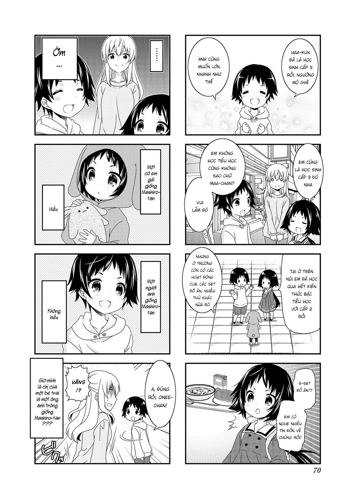 Mikakunin De Shinkoukei Chapter 95 - 6