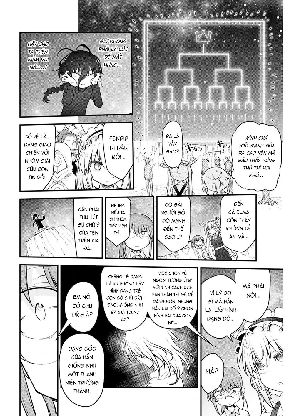 The Maid Dragon Of Kobayashi Chapter 146 - 5