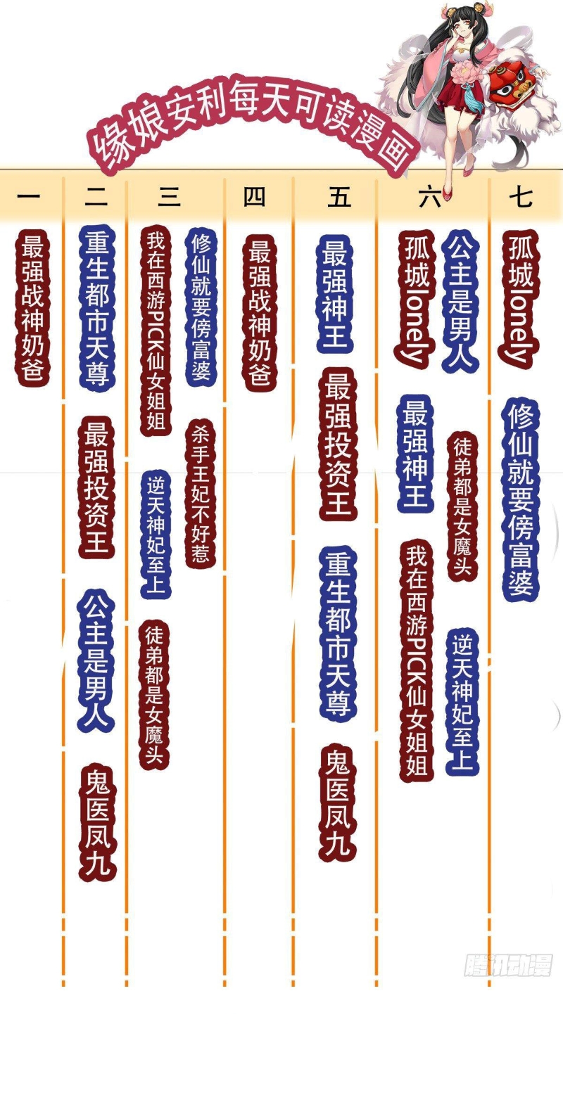 Tối Cường Thần Vương Chapter 275 - 15