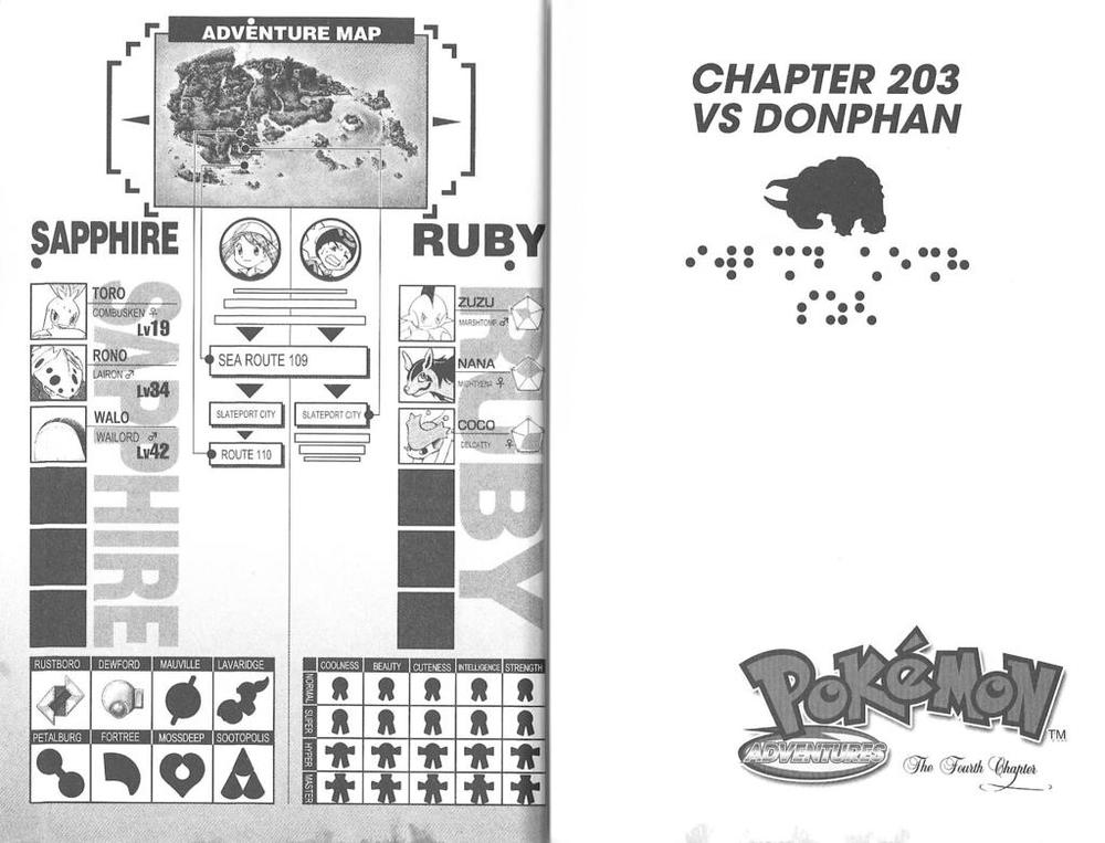 Pokemon Special Chapter 206 - 8