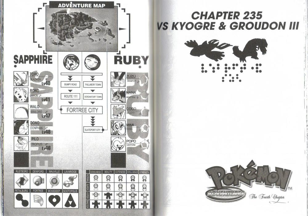 Pokemon Special Chapter 236 - 7