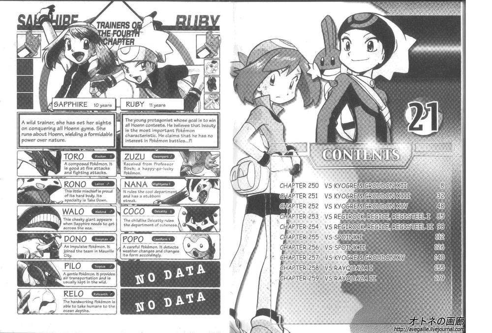 Pokemon Special Chapter 252 - 2