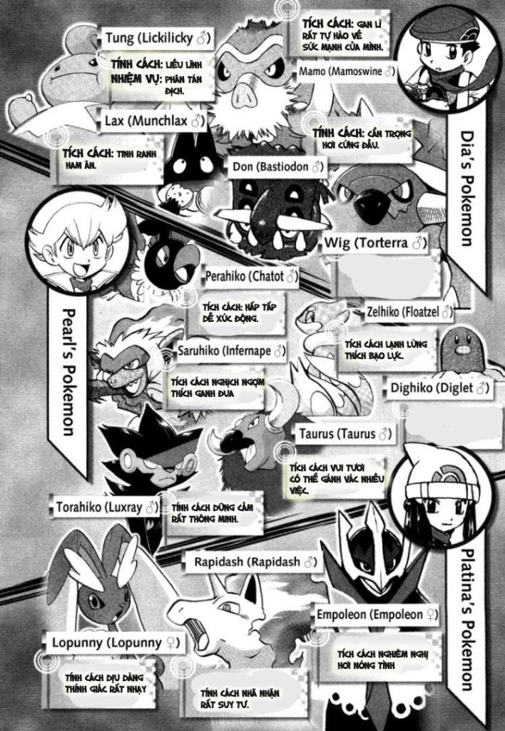 Pokemon Special Chapter 413 - 5