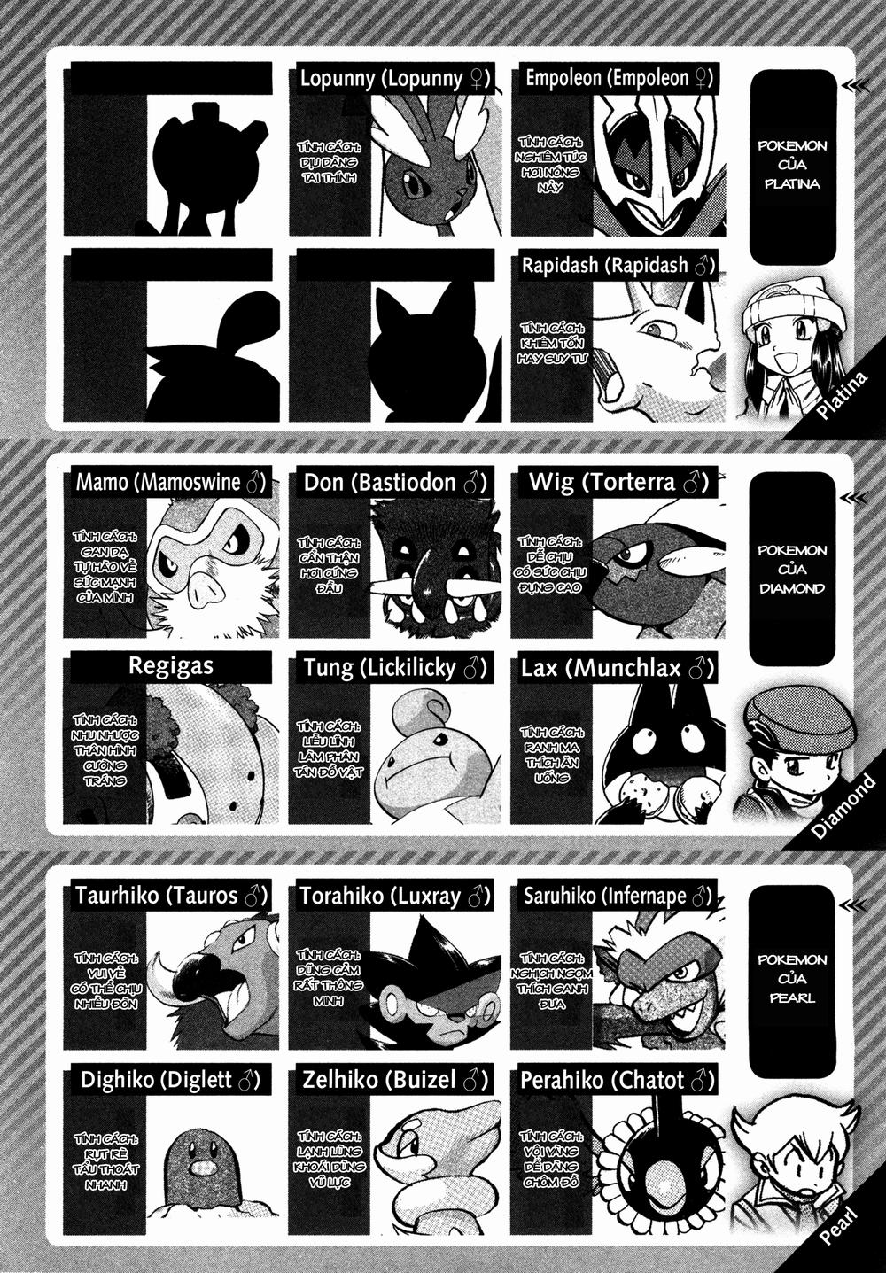 Pokemon Special Chapter 423 - 5