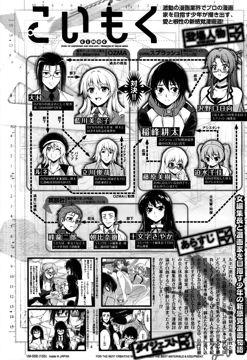 Koimoku Chapter 15.1 - 4