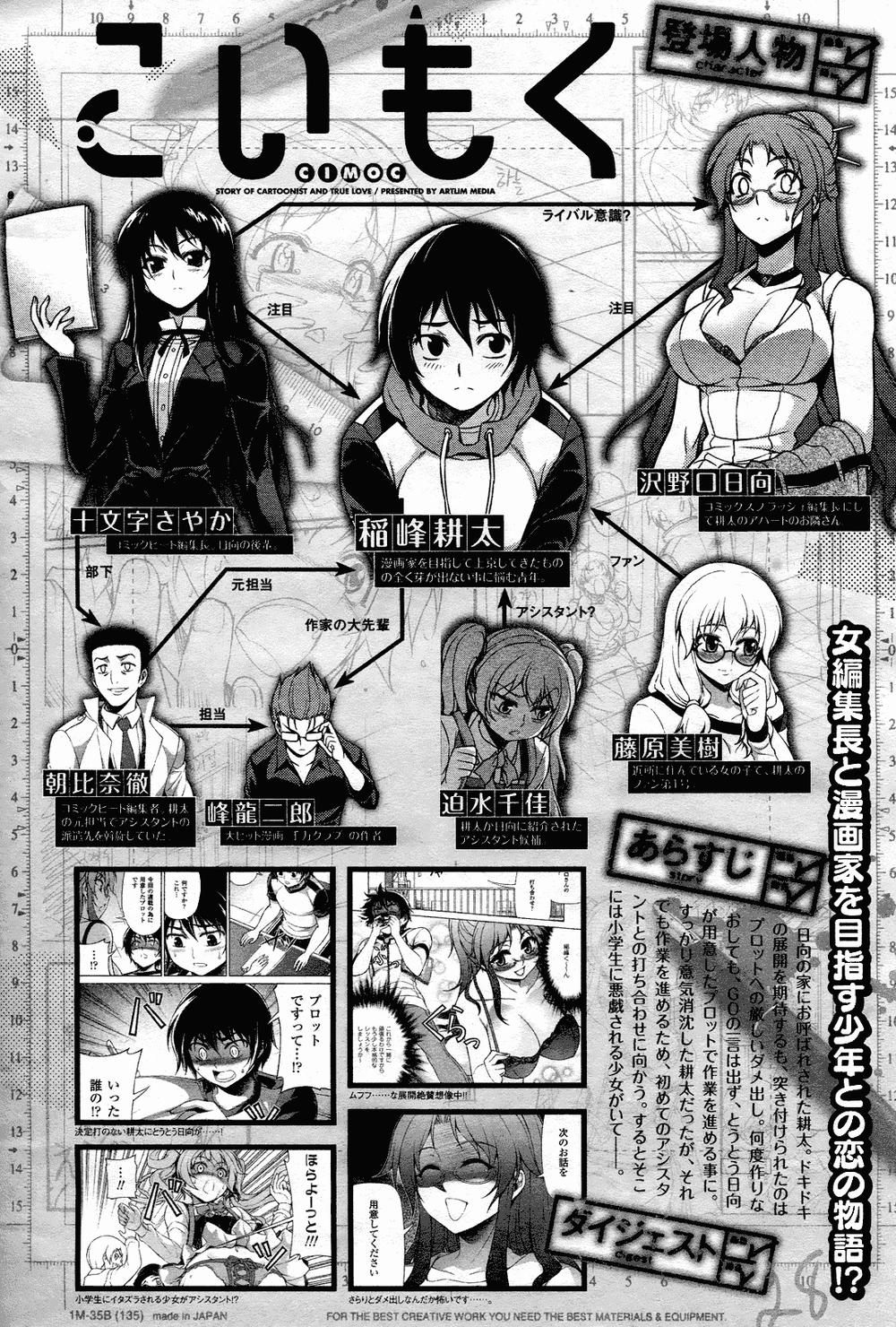 Koimoku Chapter 8 - 1