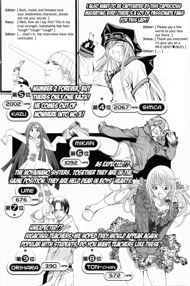 Air Gear Chapter 50 - 20