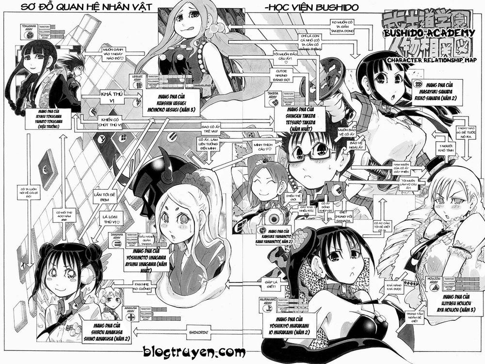 Bushido Academy Chapter 21 - 3