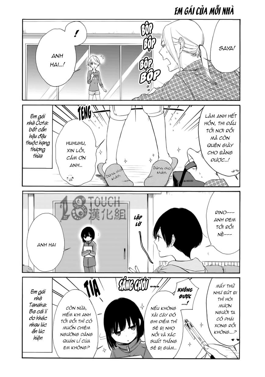 Tanaka-Kun Wa Itsumo Kedaruge Chapter 32 - 2