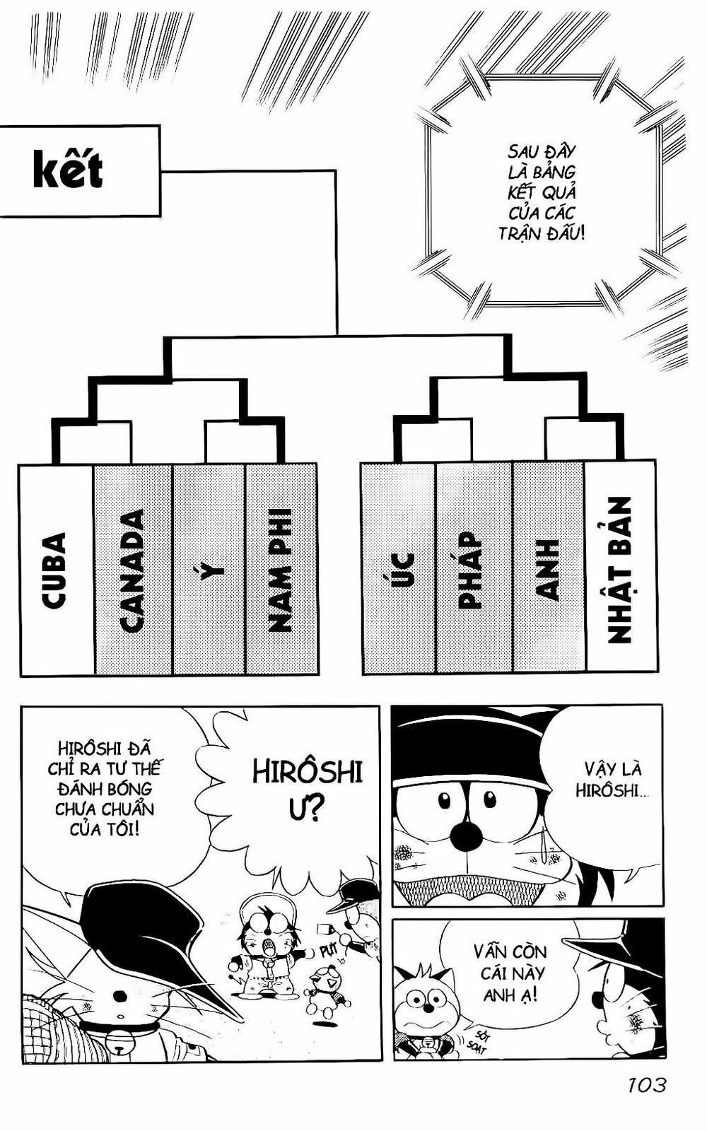 Doraemon Bóng Chày Chapter 85 - 14