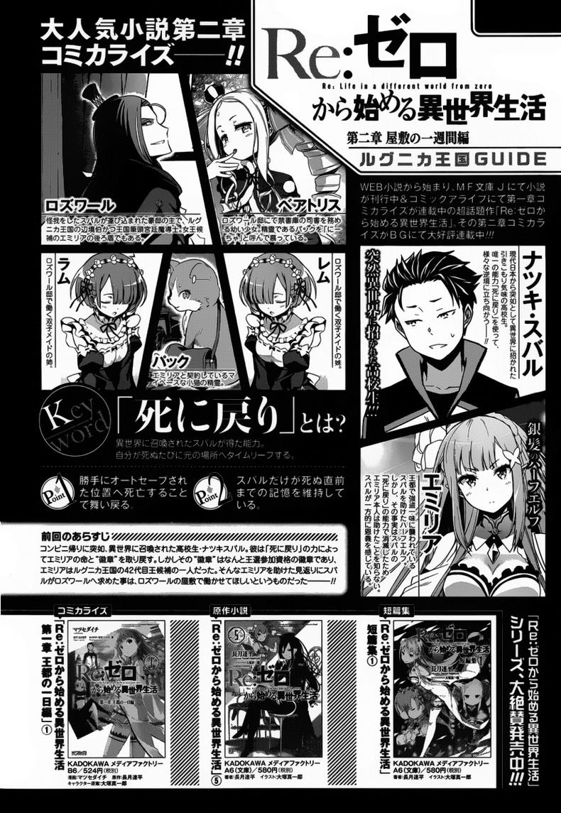 Re:zero Kara Hajimeru Isekai Seikatsu – Daisshou – Outo No Ichinichi Hen Chapter 15 - 1