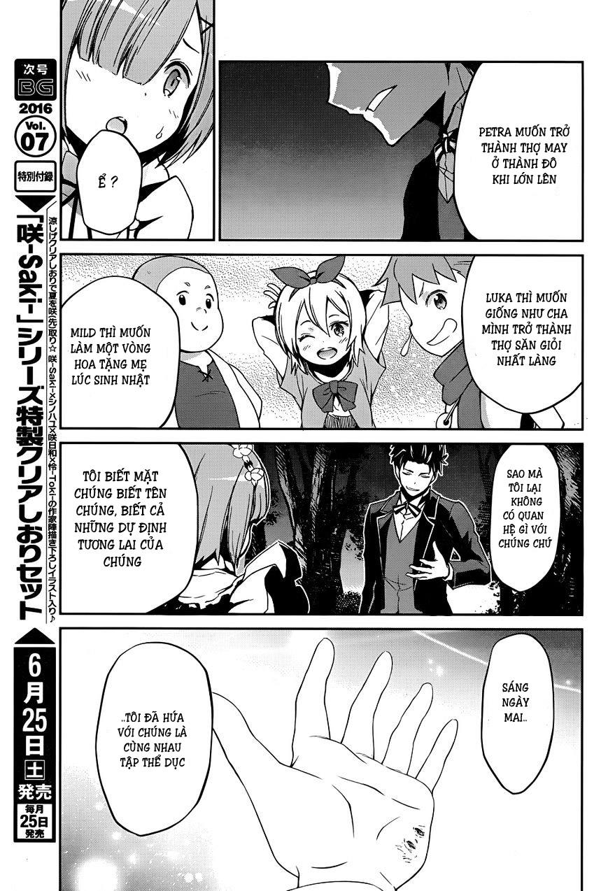 Re:zero Kara Hajimeru Isekai Seikatsu – Daisshou – Outo No Ichinichi Hen Chapter 28 - 28