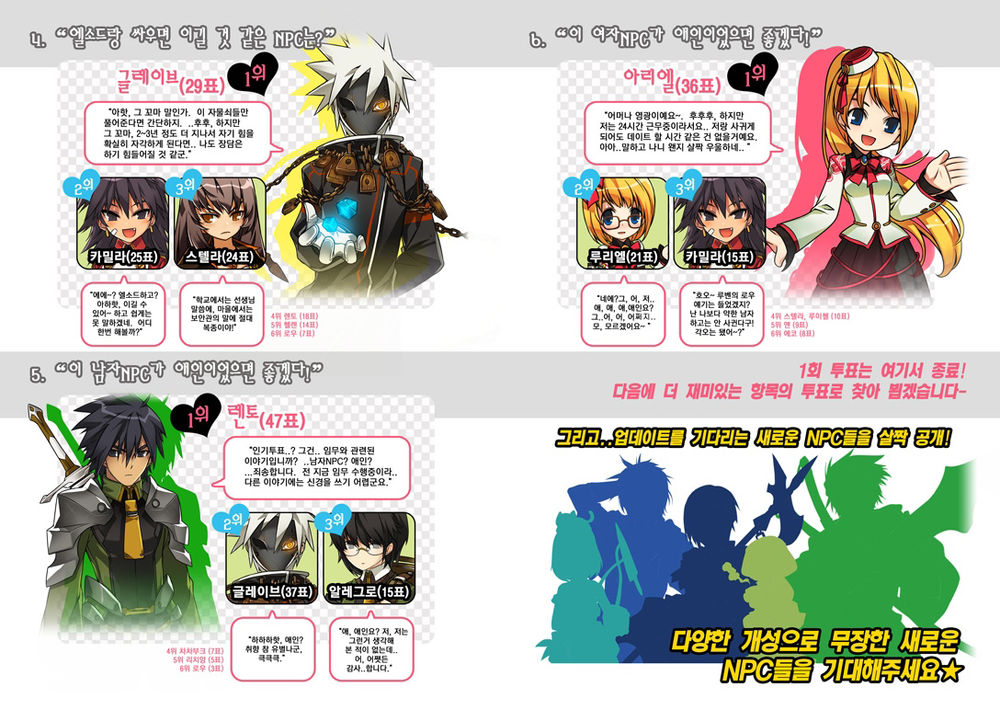 Elsword Magazine Chapter 3 - 37