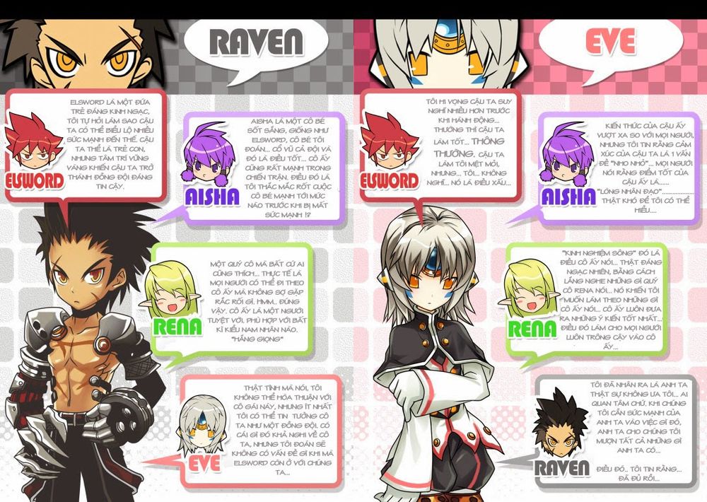 Elsword Magazine Chapter 4 - 16