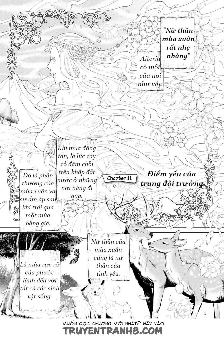 Xuyên Không Tửu Lầu Chapter 11 - 1