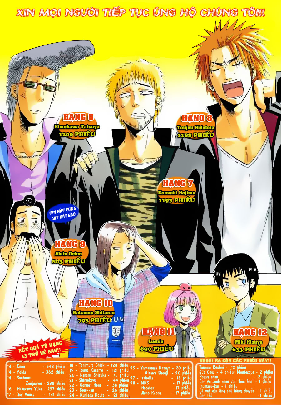 Beelzebub Chapter 114 - 3