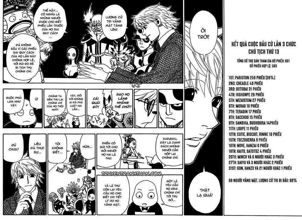 Hunter X Hunter Chapter 213 - 14