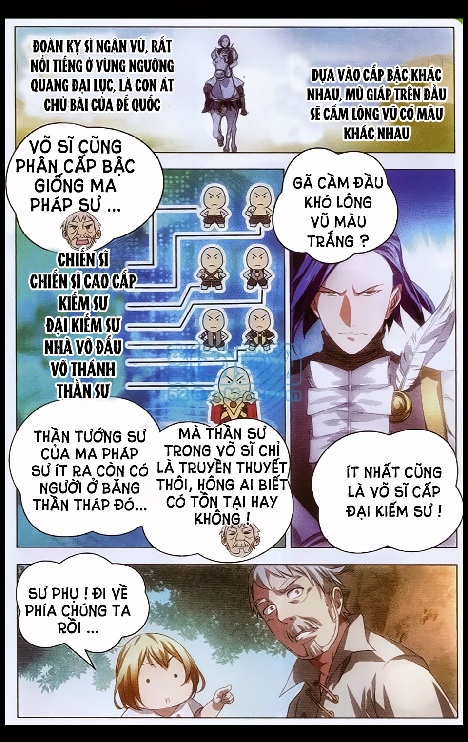 Băng Hỏa Ma Trù Chapter 4 - 7