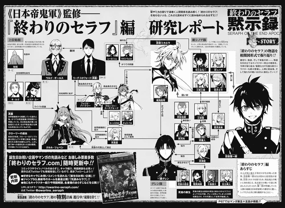 Owari No Seraph Chapter 55 - 46