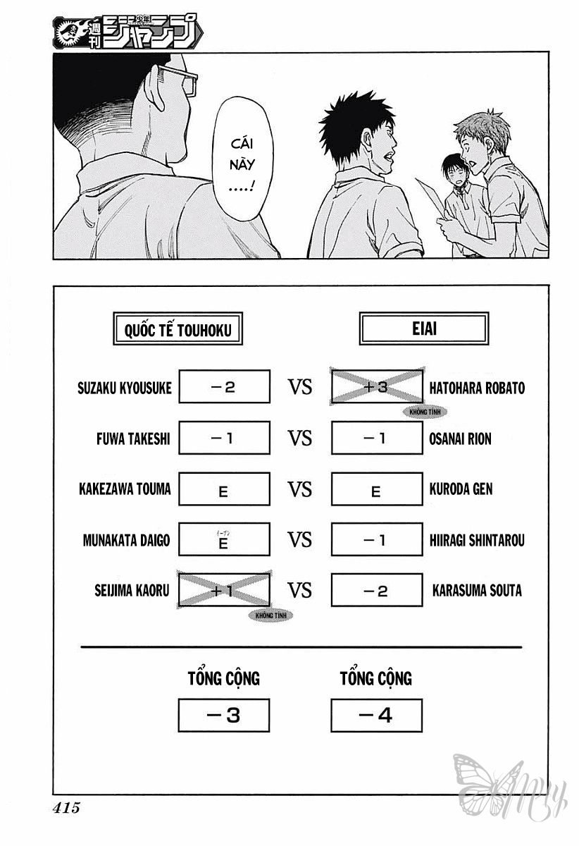 Robot X Laserbeam Chapter 19 - 18