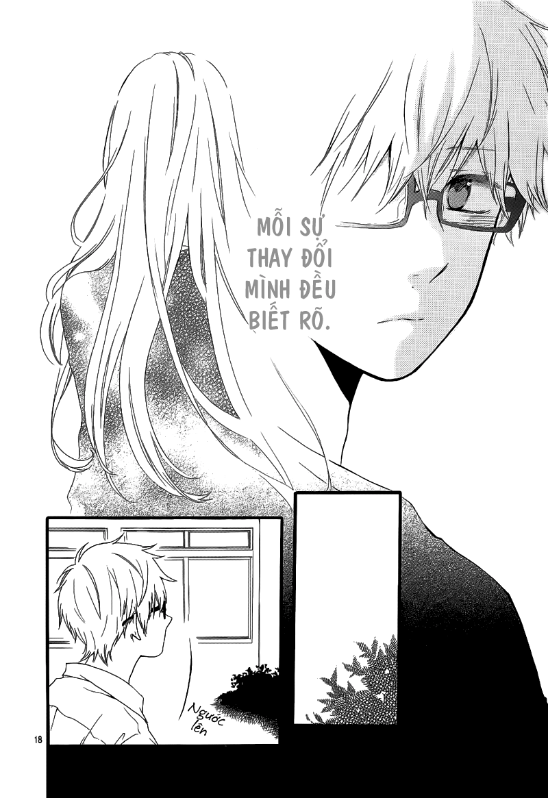 Hibi Chouchou Chapter 20 - 19