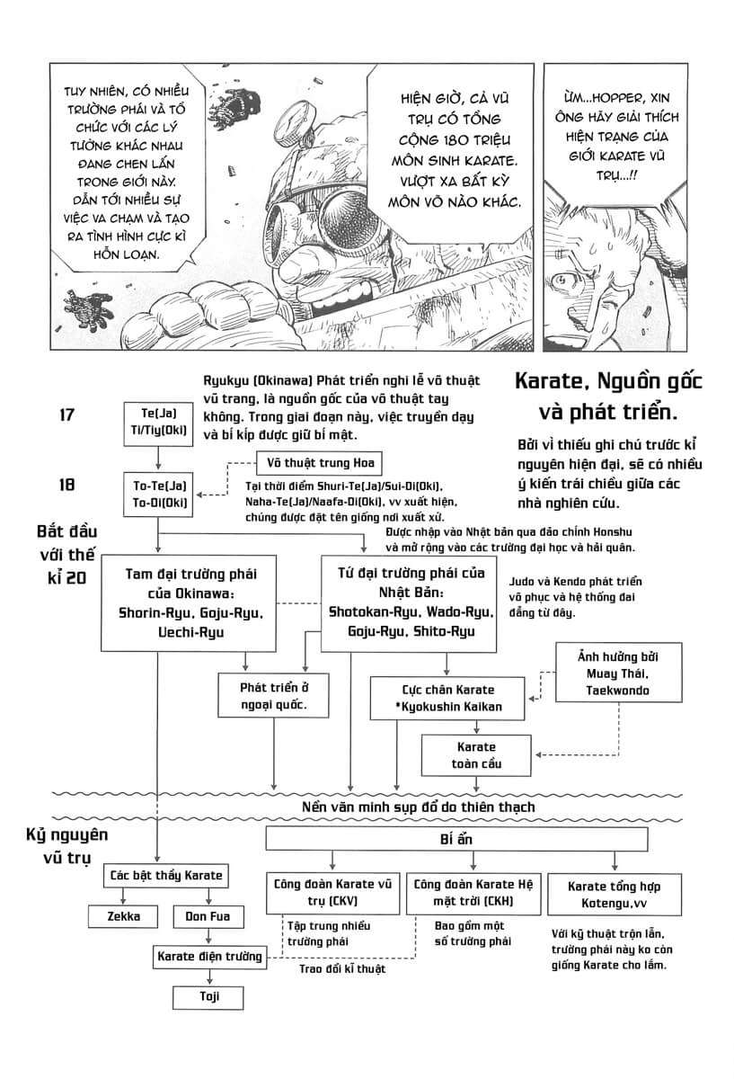 Battle Angel Alita Last Order Chapter 73 - 20