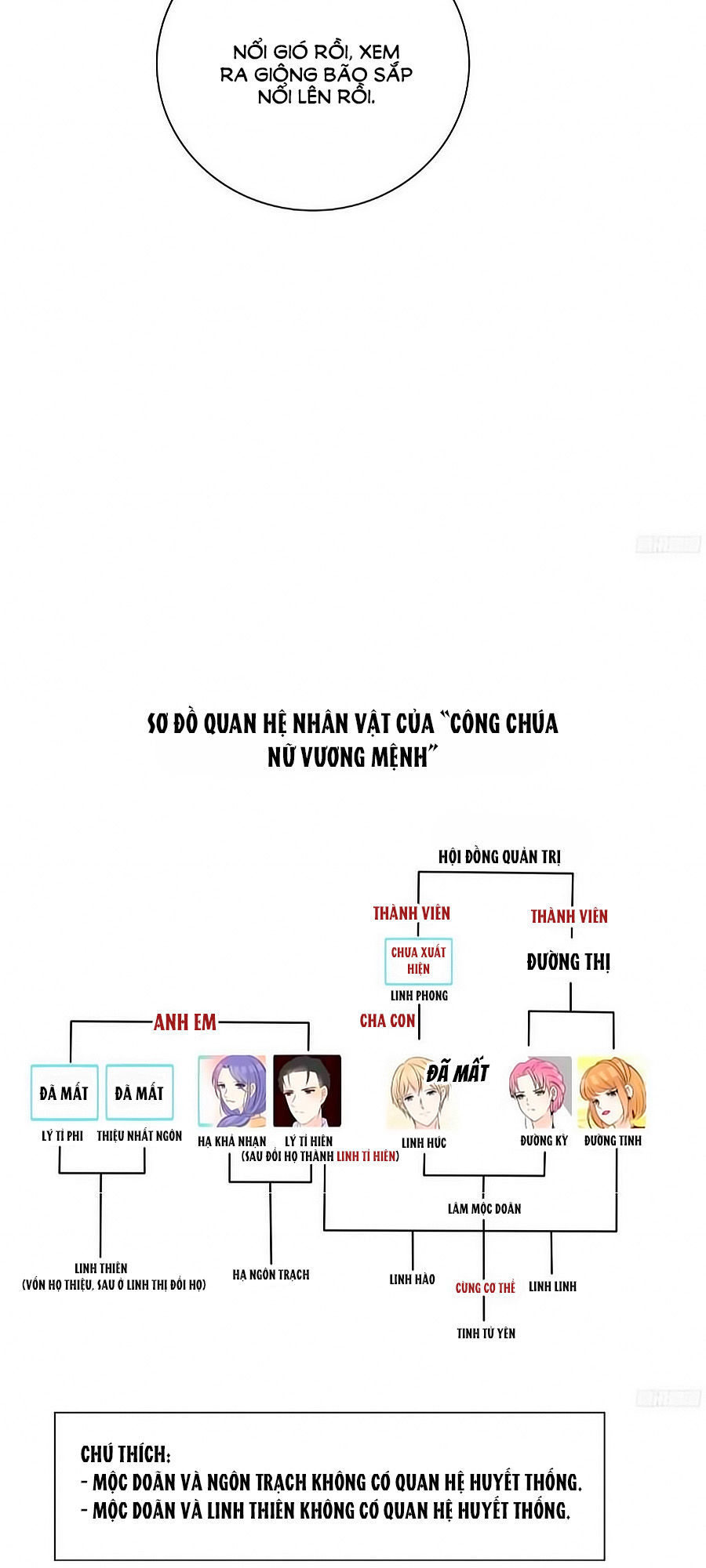 Công Chúa Nữ Vương Mệnh Chapter 60 - 76